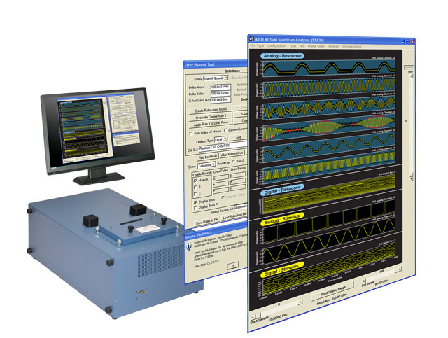 Parallel Automated Development System