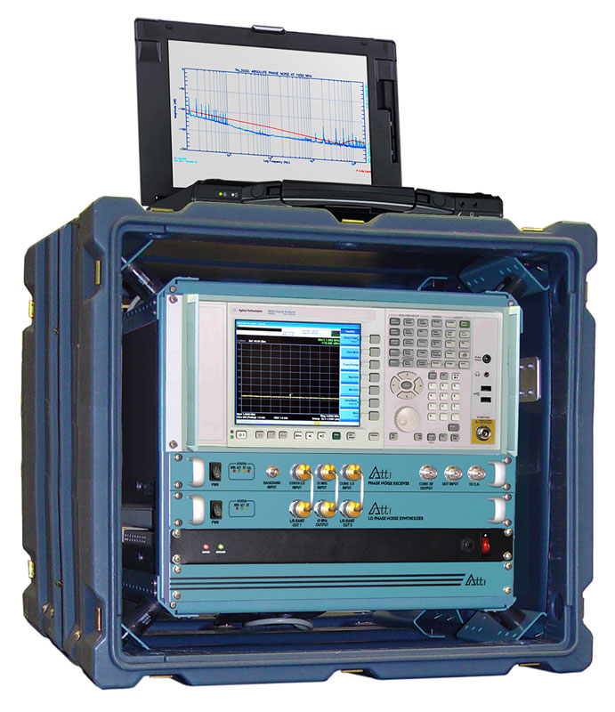 Flight Line Phase Noise Tester