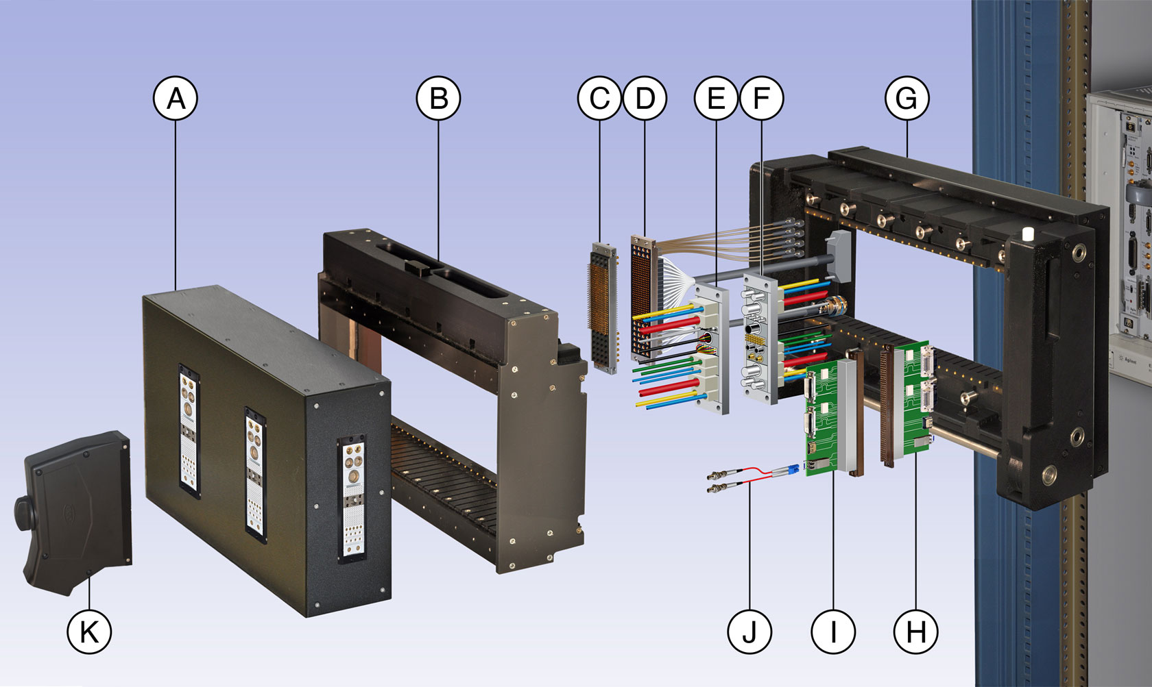 IEEE-1505 Mass Interconnect Panel