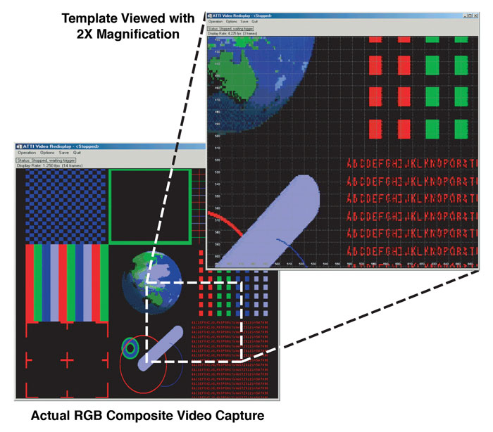 Actual RGB Composite Video Capture